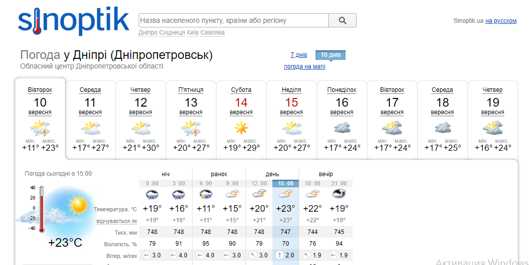 Погода у Дніпрі вересень 2024 - Наше Місто