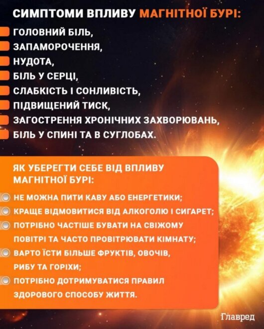 У листопаді Україну накриють сильні магнітні бурі: календар небезпечних дат