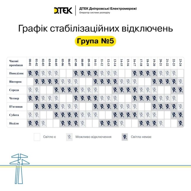 Як у Дніпрі будуть вимикати світло 18 листопада: групи відключення