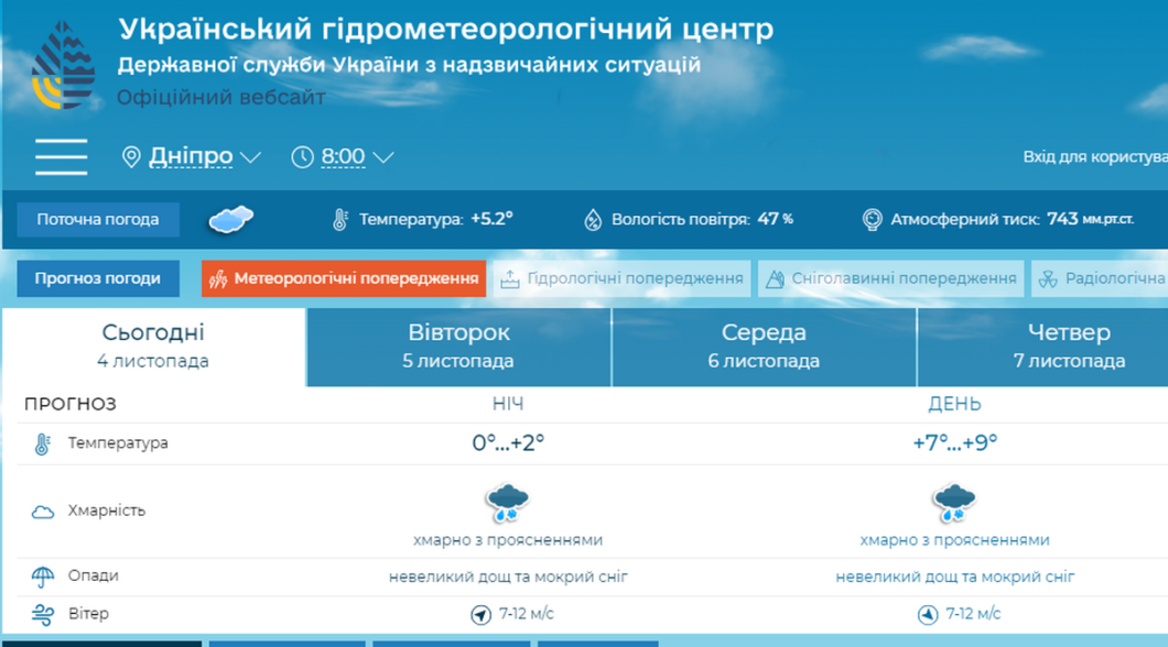 Погода у Дніпрі 4 листопада 2024 - Наше Місто