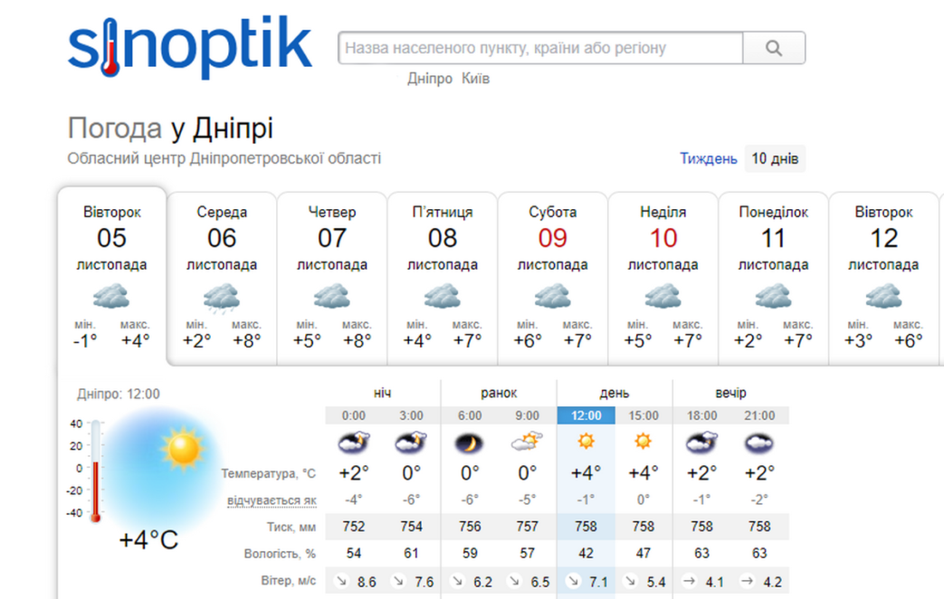 Погода у Дніпрі 6 листопада 2024 - Наше Місто