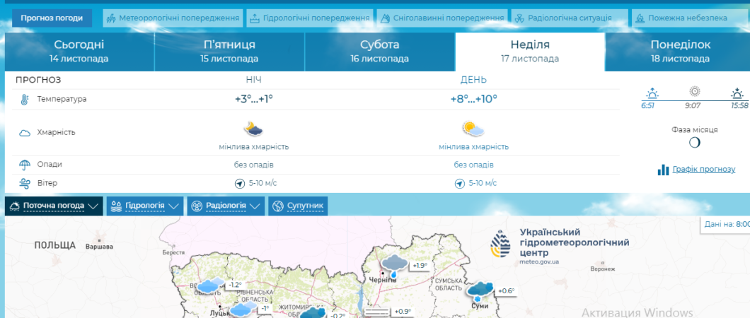 Погода у Дніпрі 15-17 листопада 2024 - Наше Місто
