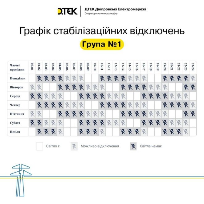 Як у Дніпрі будуть вимикати світло 18 листопада: групи відключення