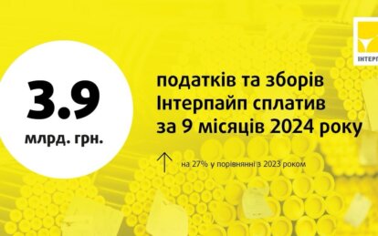 ІНТЕРПАЙП за 9 місяців 2024 року збільшив сплату податків та зборів на 27%