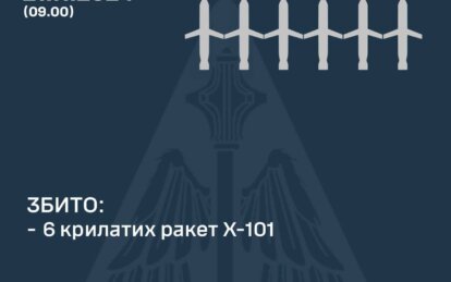 Ракетний удар по Дніпру 21 листопада 2024 - Наше Місто