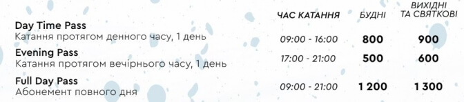 Гірськолижний сезон стартував: де в Карпатах вже можна покататися на лижах і скільки це коштує