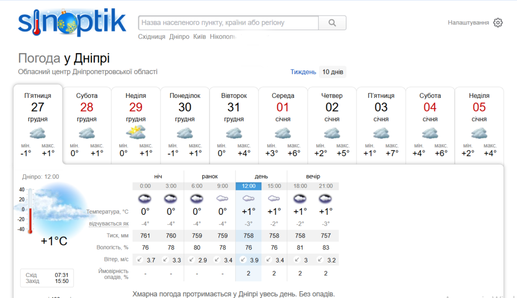Погода в Україні 28-29 грудня 2024 - Наше Місто
