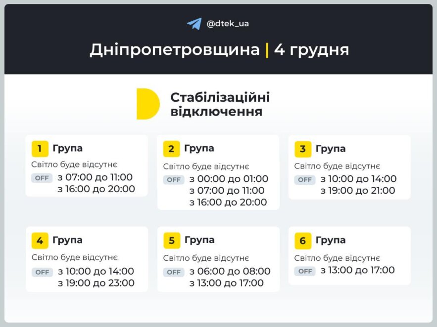 Отключение света в Днепре и области 4 декабря: графики ДТЭК и ЦЭК
