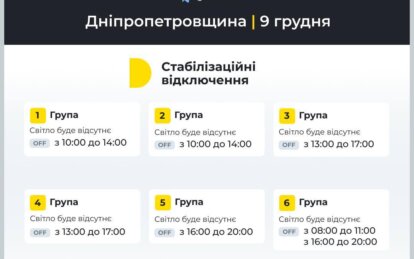 Графіки відключення світла на 9 грудня у Дніпрі - Наше Місто