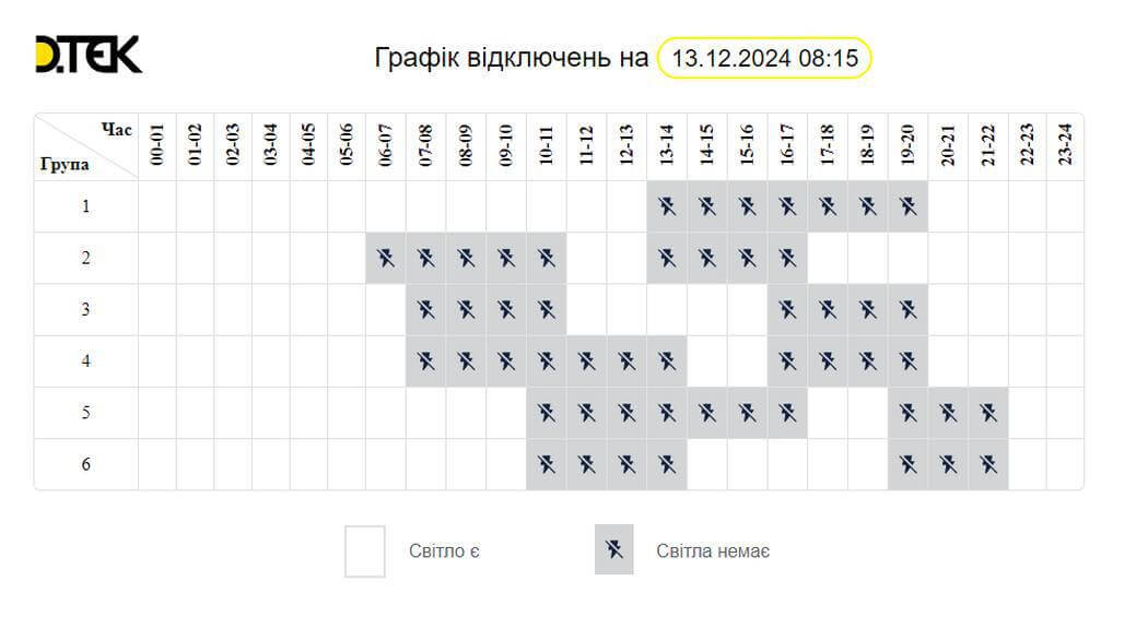 У Дніпрі оновили графіки відключення світла для споживачів ДТЕК та ЦЕК