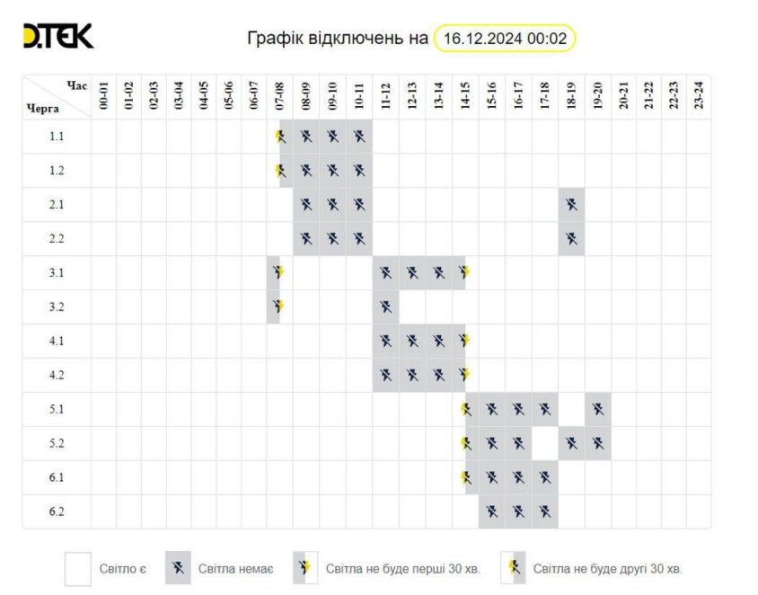 New Blackout Schedules in Dnipro: DTEK