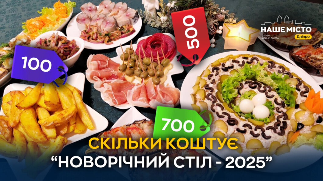 Новий рік 2025 у Дніпрі: ціни на продукти - Наше Місто