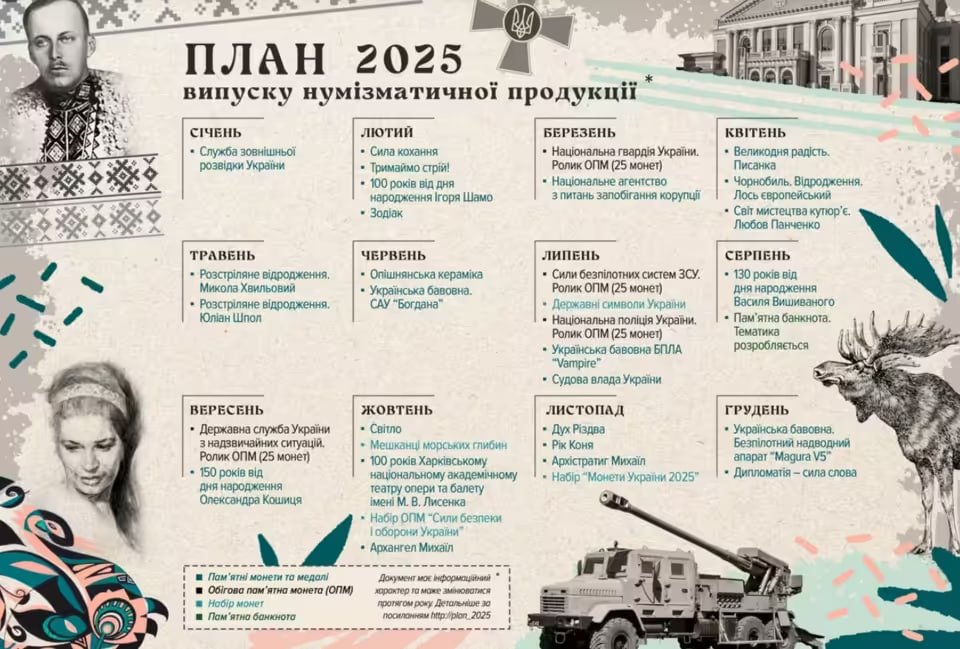 В мае в Украине появятся новые деньги: что известно