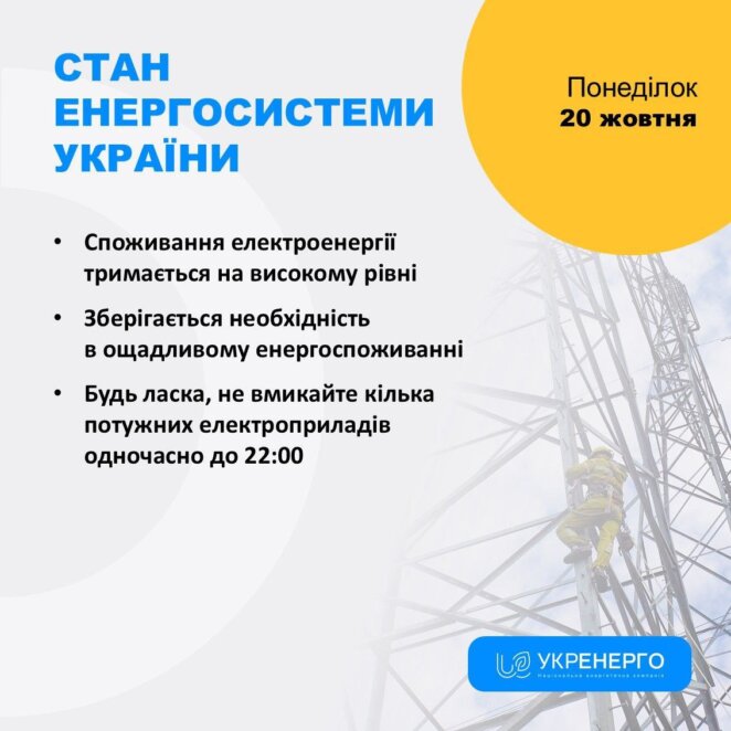 Графіки діють для промисловості: яка ситуація з електропостачанням в Україні станом на 20 жовтня