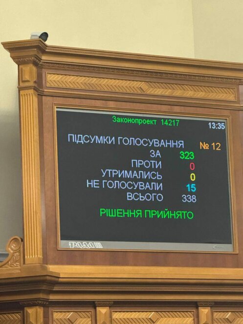Верховна Рада звільнила міністра юстиції Галущенка та міністерку енергетики Гринчук