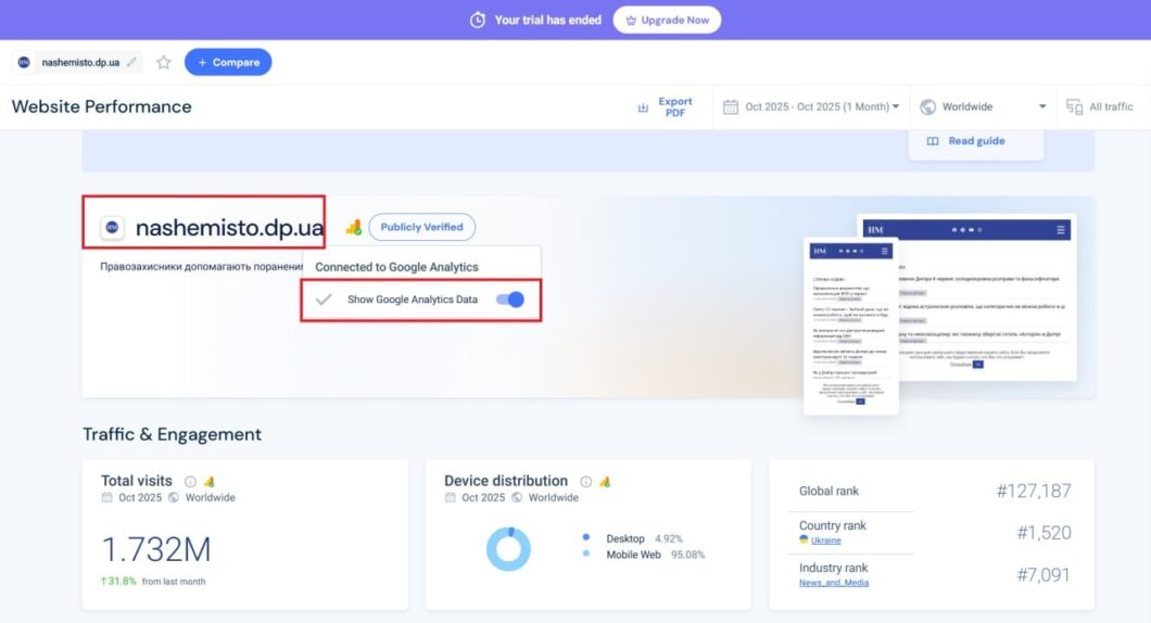 ЕКСКЛЮЗИВ
                                “Наше місто” впевнено домінує в медіапросторі Дніпра: жовтневий рейтинг сайтів