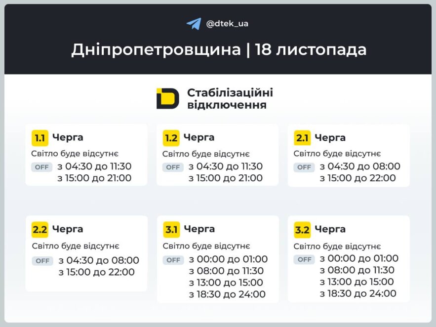 Відключення світла 18 листопада: графіки від ДТЕК для Дніпра та області