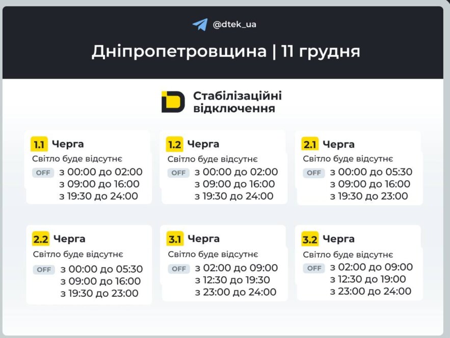 Відключення світла 11 грудня: графіки від ДТЕК для Дніпра та області
