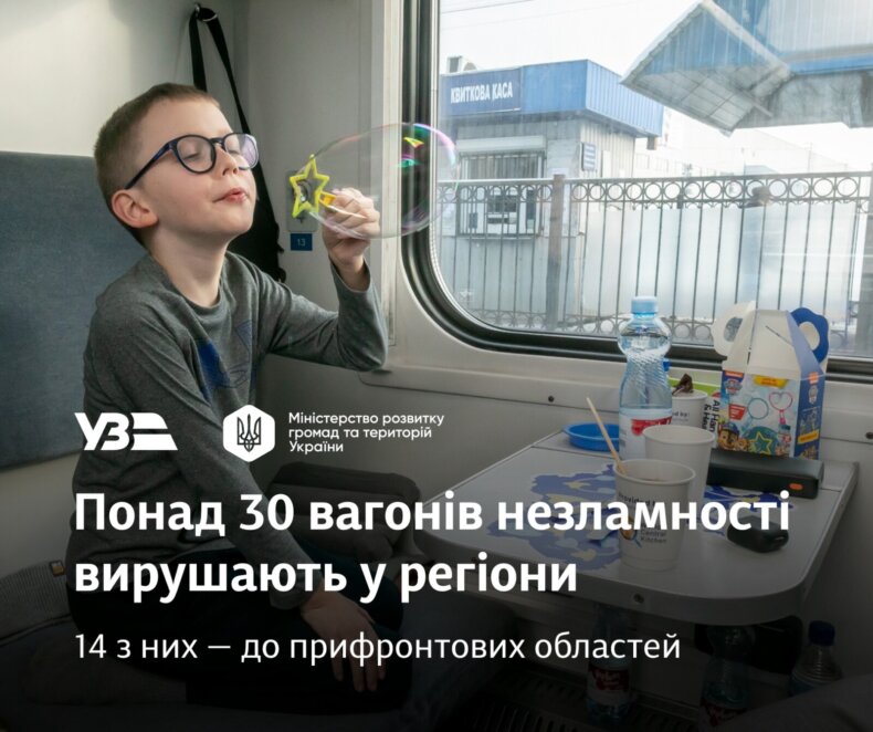 Понад 30 вагонів незламності вирушають до регіонів України: Дніпро та область серед ключових локацій