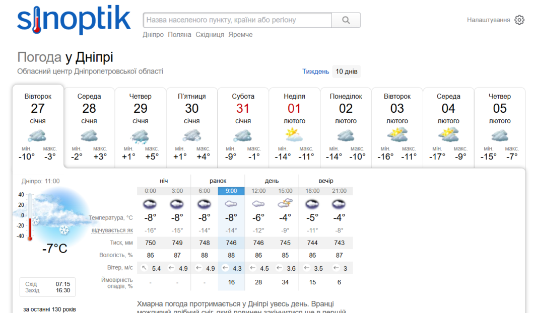 Рано видихати: після короткочасного потепління у Дніпро знову повернуться суворі морози