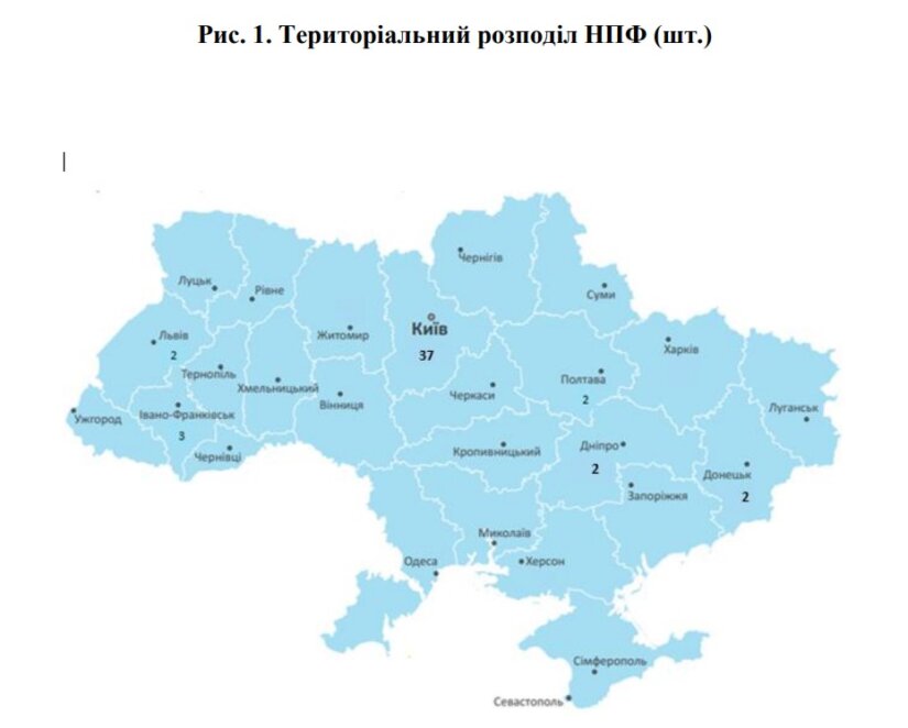 ЕКСКЛЮЗИВ
                                Як самому накопичити на пенсію: все, що треба знати про недержавні пенсійні фонди