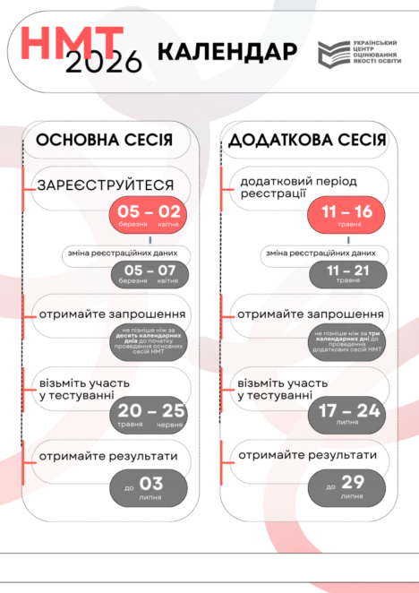 ЕКСКЛЮЗИВ
                                Тестування вже незабаром: як у Дніпрі готуються до складання НМТ