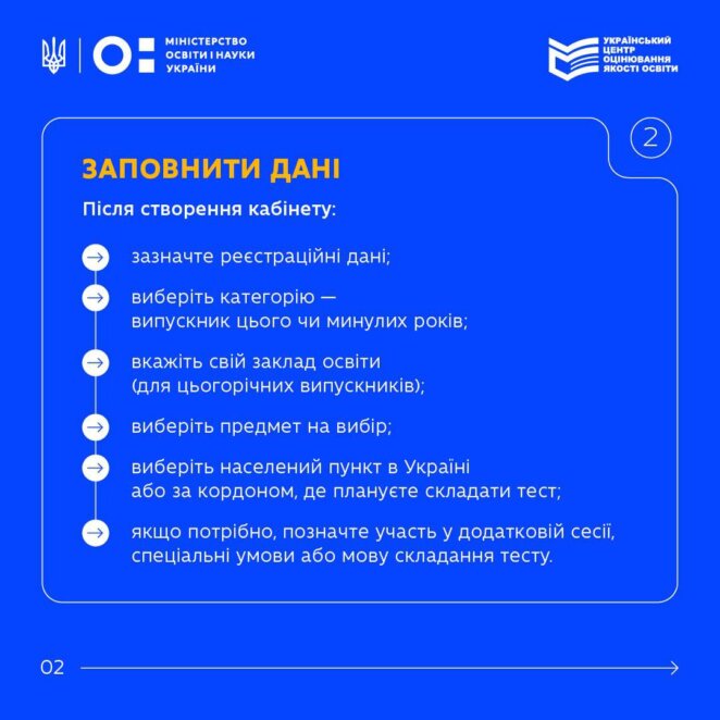 В Україні розпочалася реєстрація на НМТ-2026: як подати документи