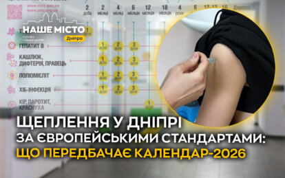 Захистити дитину від хвороб стало простіше: Україна оновила календар щеплень, роблячи вакцинацію ефективнішою та зручнішою.