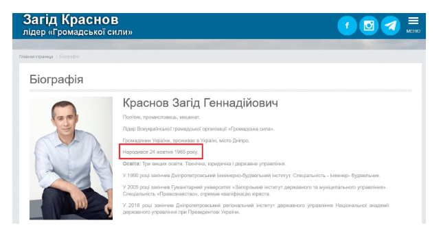 Азербайджан чи російський Дагестан: що відомо про походження Загіда Габібулаєва Краснова