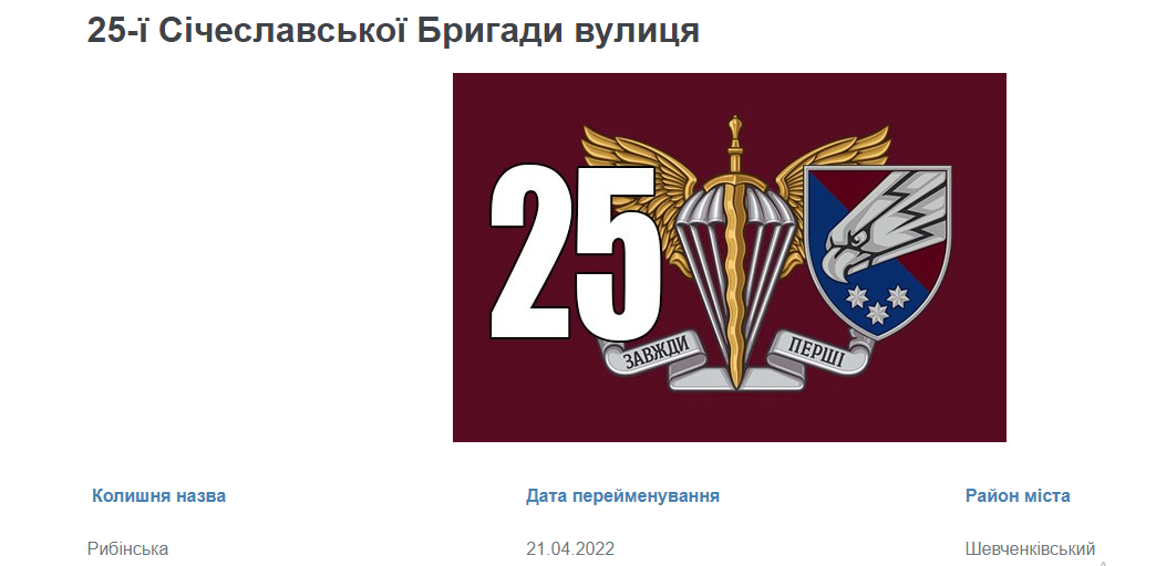 У Дніпрі запустили онлайн-енциклопедію вулиць: як дізнатися, на чию честь названа ваша вулиця