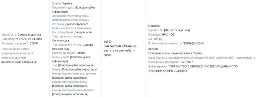 Позика у сина і 24 млн подарунку: що в декларації Загіда Краснова (Габібуллаєва)