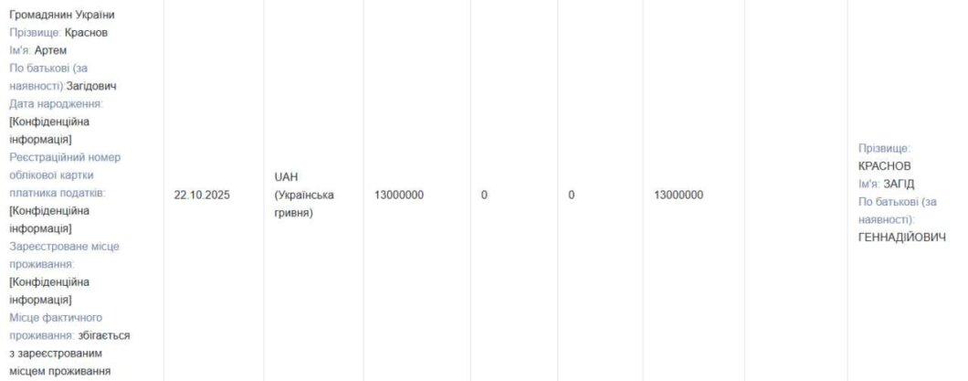 Позика у сина і 24 млн подарунку: що в декларації Загіда Краснова (Габібуллаєва)