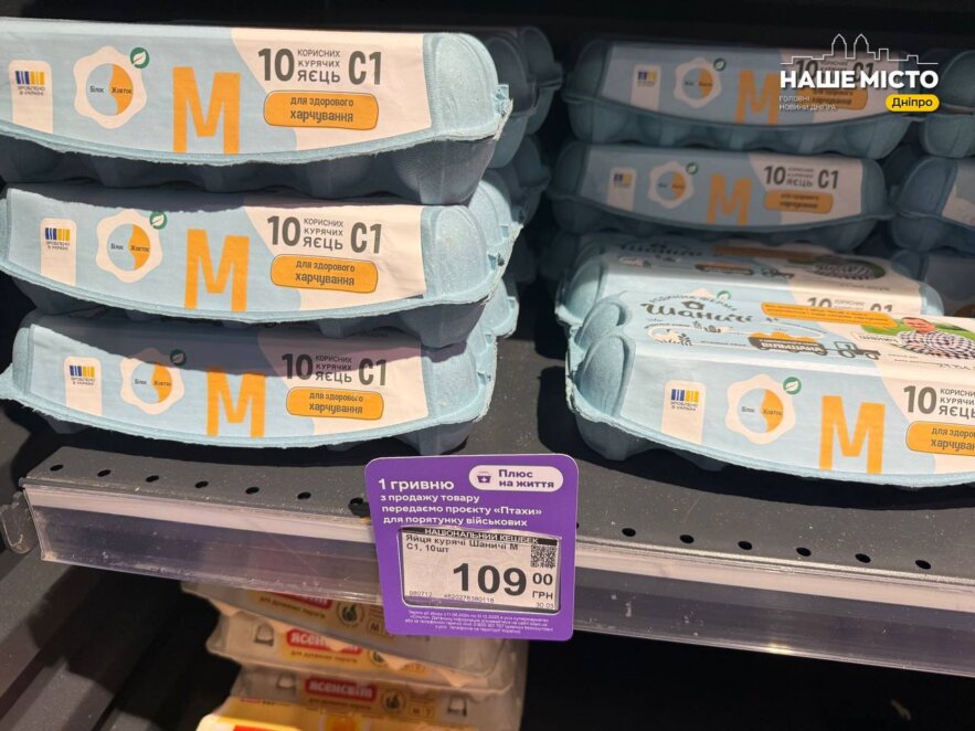 ЕКСКЛЮЗИВ
                                Великодній кошик 2026: скільки у Дніпрі коштують яйця, борошно та інші продукти для випікання пасок