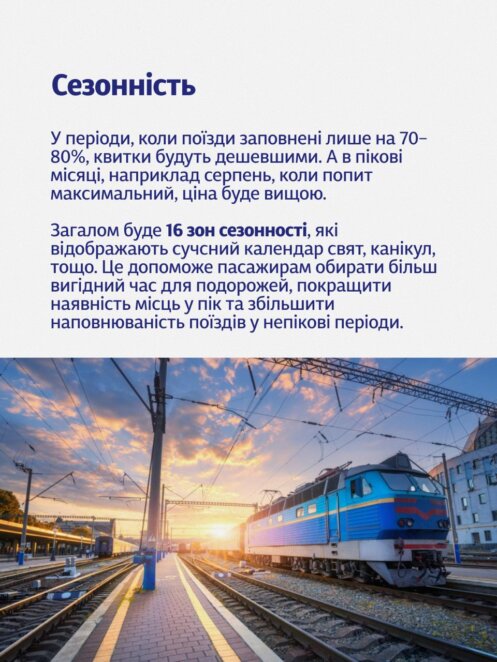 «Укрзалізниця» змінює ціни на преміумквитки: коли запрацюють нові правила