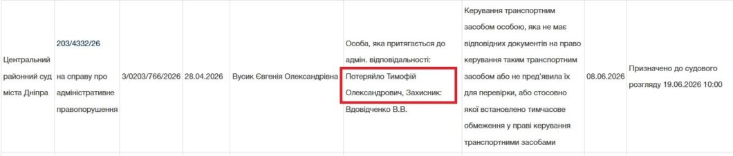 Суд на п’ять років позбавив Потеряйла Кучера права керування автомобілем: блогер ігнорує рішення