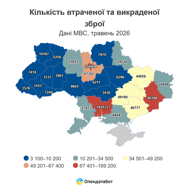 ЕКСКЛЮЗИВ
                                Зброя для цивільних: чи дозволять українцям носити пістолети для самозахисту