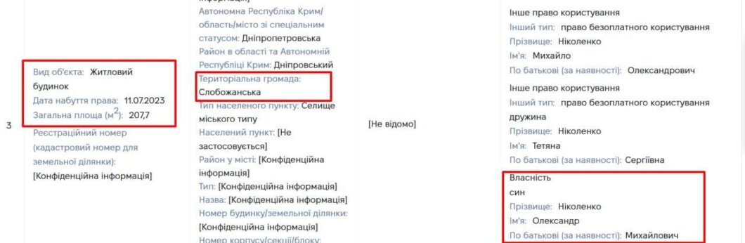 Пов’язані із Красновим фірми хочуть відібрати у прифронтового Дніпра під час війни майже 130 мільйонів через суди