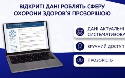 У Дніпрі інформація про забезпечення медзакладів доступна онлайн на Порталі відкритих даних