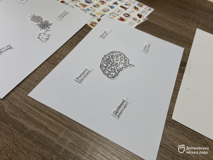 ОФІЦІЙНО                Від психологічної допомоги до соціальної адаптації: які послуги надають дітям і сім’ям у Дніпрі