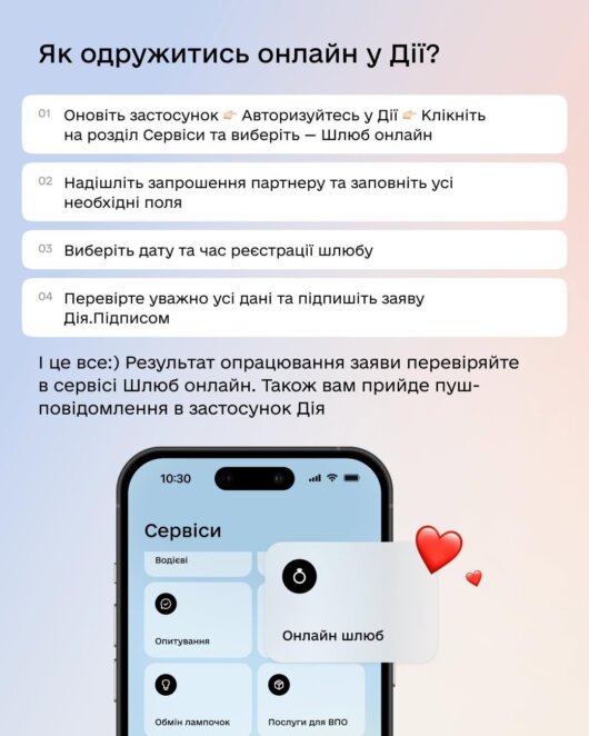 ЕКСКЛЮЗИВ
                                Шлюб онлайн у «Дії»: як працює цифрова церемонія одруження