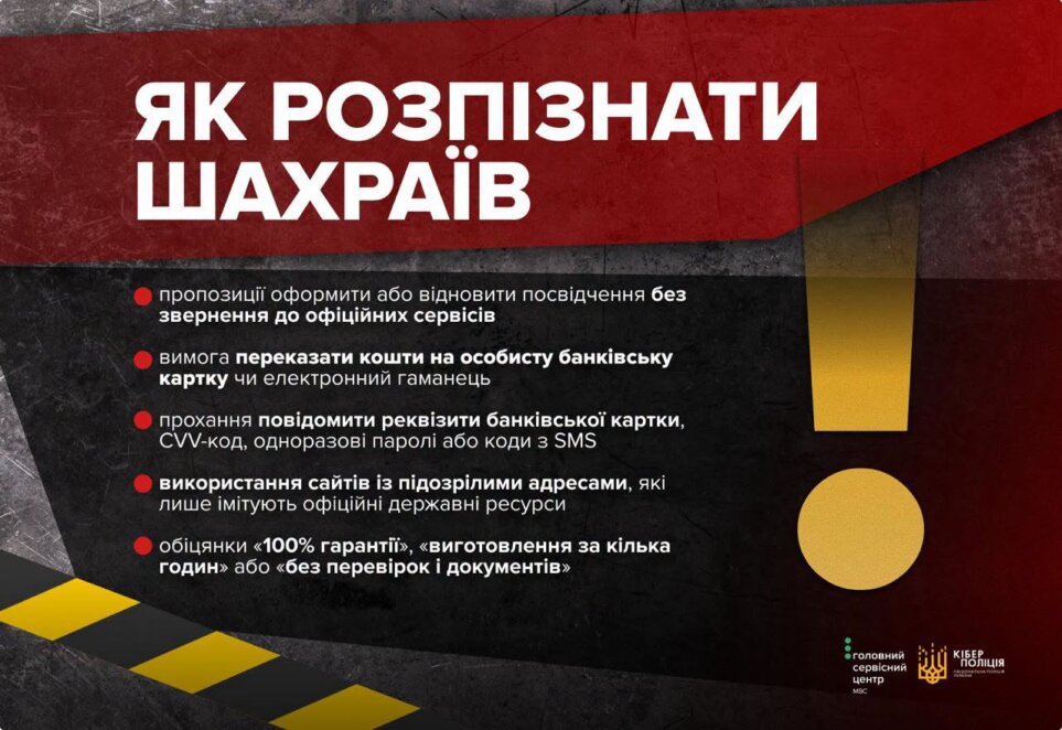 Шахраї пропонують «швидке» відновлення водійських прав: як не стати жертвою аферистів