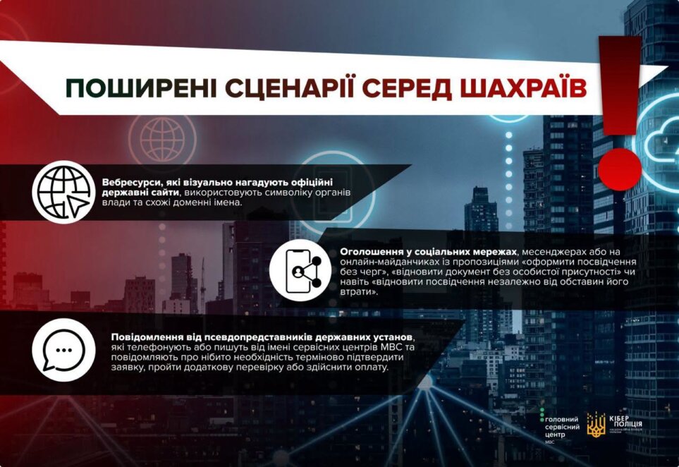 Шахраї пропонують «швидке» відновлення водійських прав: як не стати жертвою аферистів
