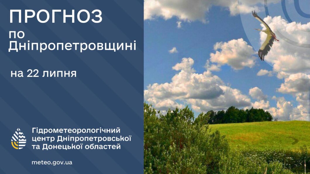 Погода у Дніпрі 22 липня: насувається Південний циклон, а вночі та вранці — туман
