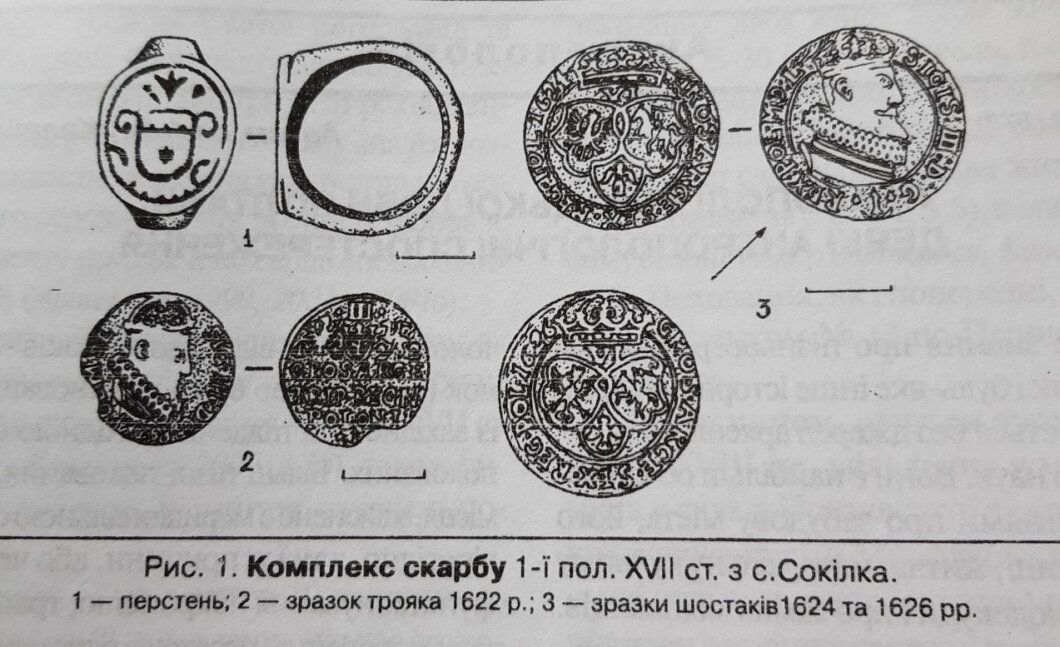 ЕКСКЛЮЗИВ
                                Не золото і не монети: які скарби ховали у курганах Дніпропетровщини