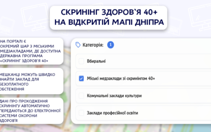 Скринінг здоров’я 40+: на Відкритій мапі Дніпра додали медзаклади