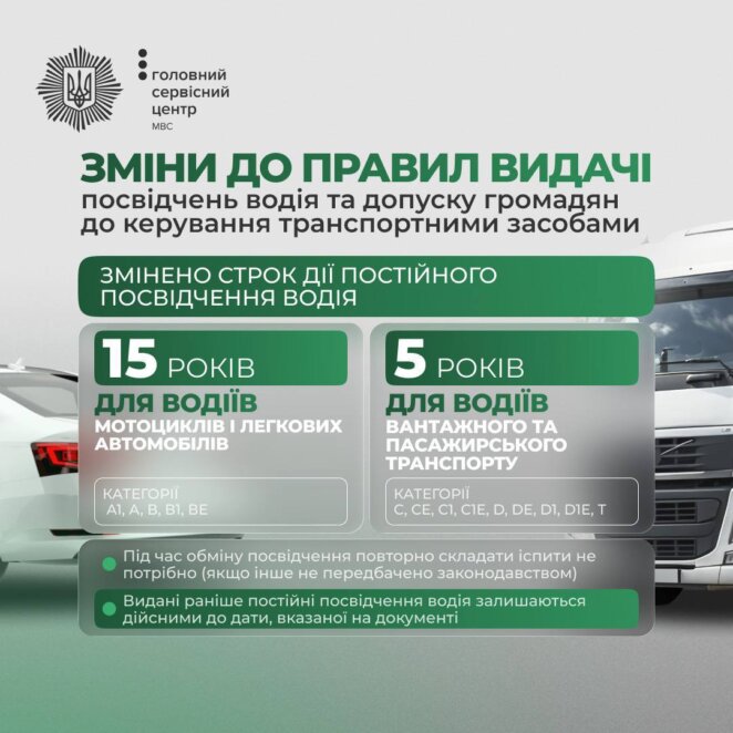 В Україні змінюють правила видачі водійських посвідчень: що потрібно знати водіям