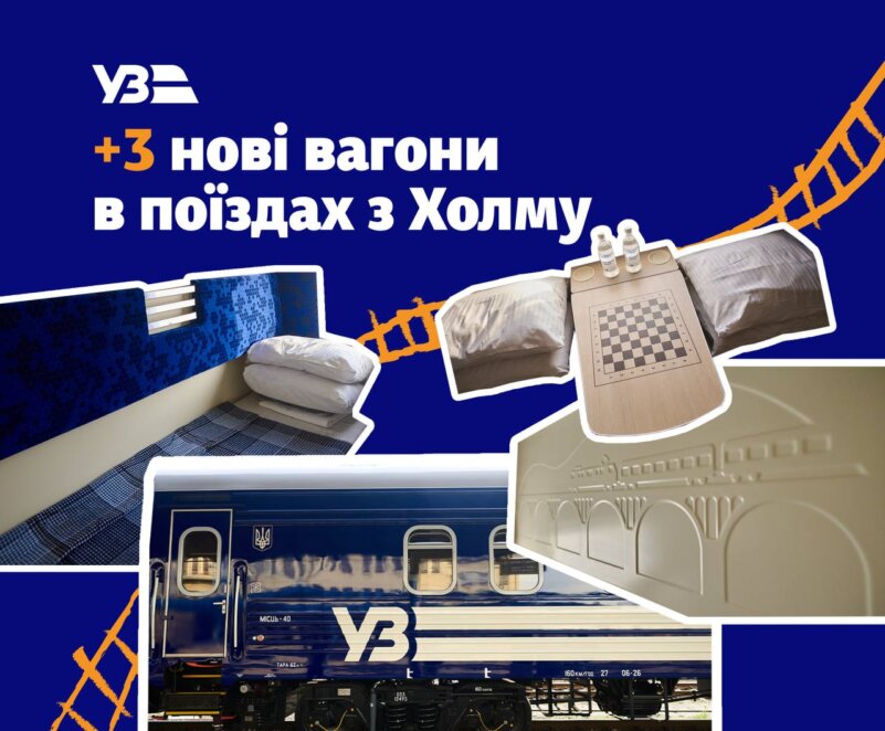 Укрзалізниця поповнила парк новими вагонами для потяга Холм – Дніпро