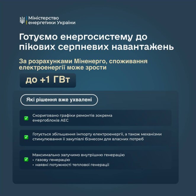 Через аномальну спеку в Україні можуть повернути графіки відключення світла