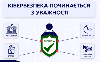 У Дніпрі розповіли, як не стати жертвою кіберзлочинців