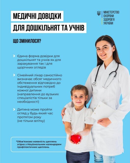 ЕКСКЛЮЗИВ
                                Довідковий марафон: які медичні документи та щеплення потрібні дітям до школи у 2026 році